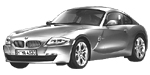 BMW E86 C1685 Fault Code